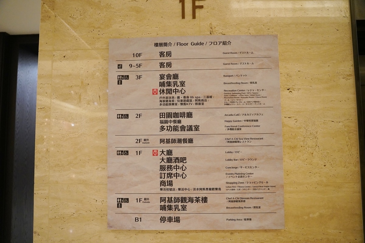 【淡水親子飯店推薦】台灣最美飯店無敵海景客房 宇宙太空電玩主題房 福容大飯店淡水漁人碼頭
