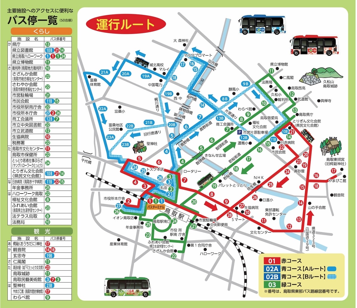 【鳥取100円循環巴士くる梨】鳥取不自駕也超方便 搭くる梨巴士暢遊鳥取各大景點只要100圓