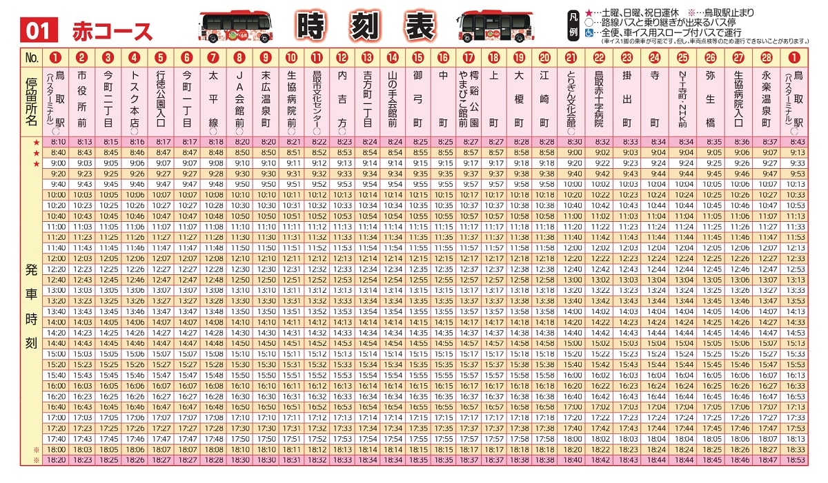 【鳥取100円循環巴士くる梨】鳥取不自駕也超方便 搭くる梨巴士暢遊鳥取各大景點只要100圓