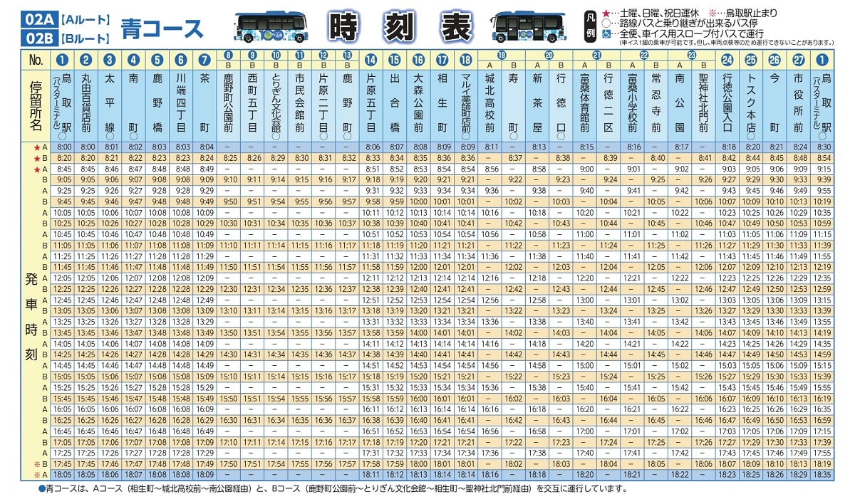 【鳥取100円循環巴士くる梨】鳥取不自駕也超方便 搭くる梨巴士暢遊鳥取各大景點只要100圓
