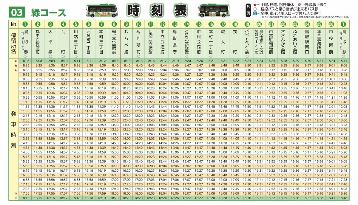 【鳥取100円循環巴士くる梨】鳥取不自駕也超方便 搭くる梨巴士暢遊鳥取各大景點只要100圓