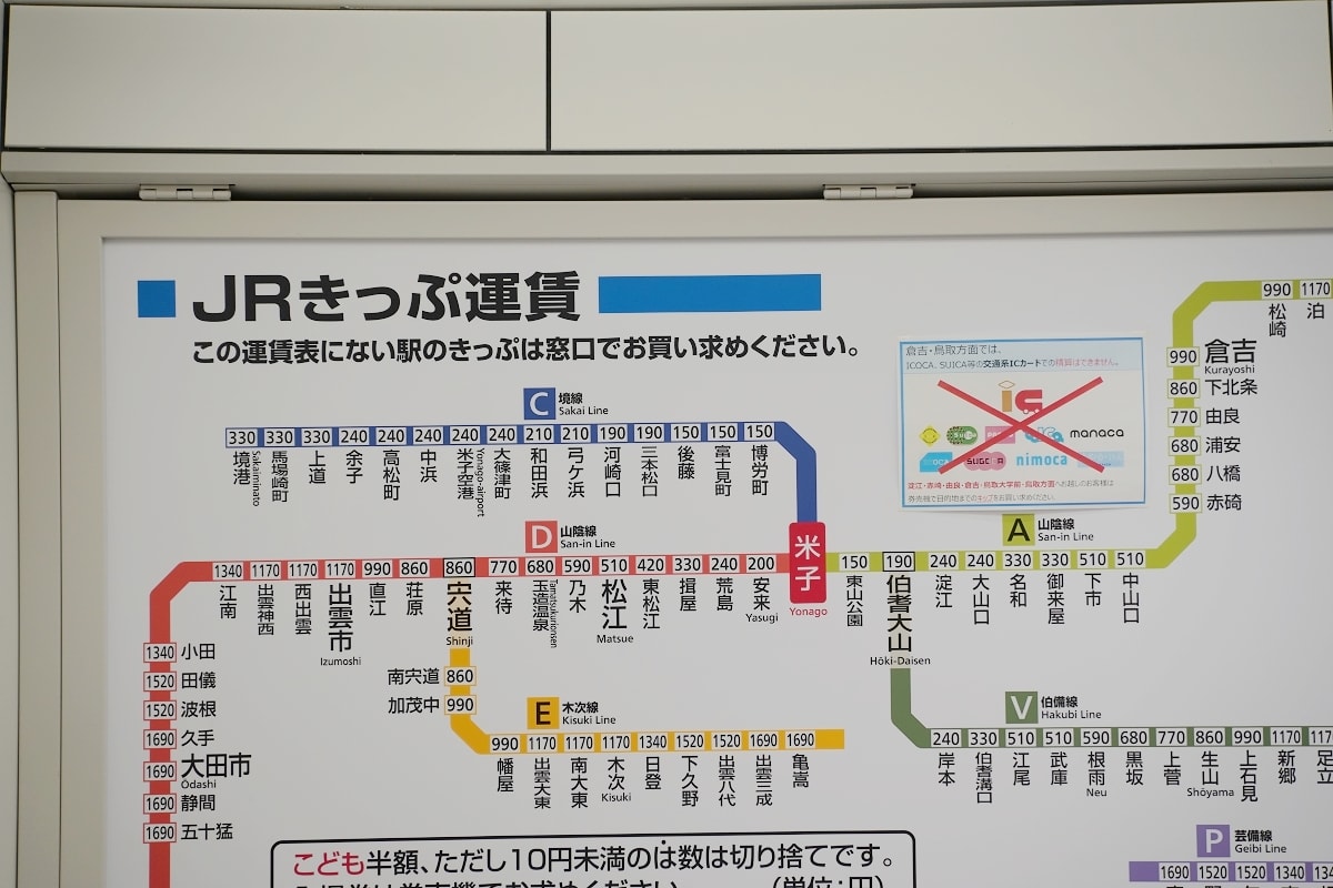 【鳥取往境港鬼太郎妖怪小鎮交通方式介紹】山陰本線超級松風號特急往米子 高速巴士41號境港線