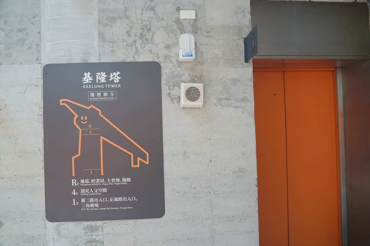 【基隆免費景點推薦】橋式起重機觀景台 一覽基隆城市街景 KEELUNG TOWER 基隆塔