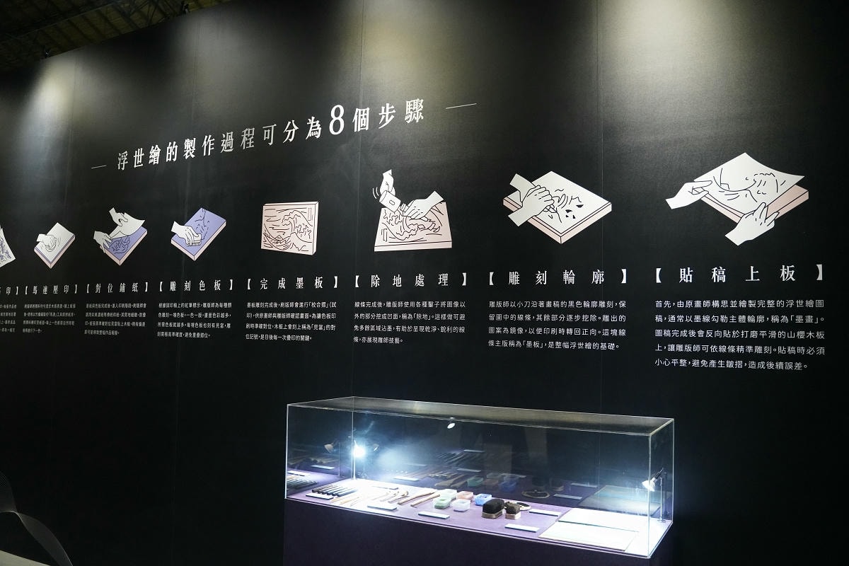 【會動的浮世繪展 日本藝術絕代之華台北站】唯美炫目投影映射技術 松山文創園區一號倉庫