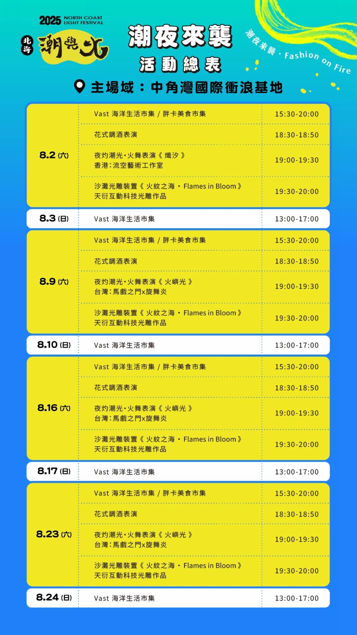 【2025北海潮與火】全面升級策展規模與國際視野 中角灣國際衝浪基地Vast海洋生活市集