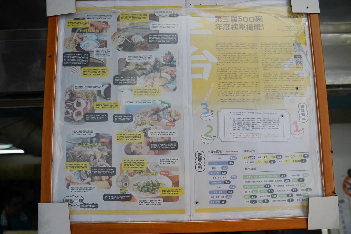 【花蓮玉里橋頭臭豆腐】500碗三連霸花蓮玉里人氣排隊美食小吃 必點酥炸臭豆腐要吃得拿號碼牌