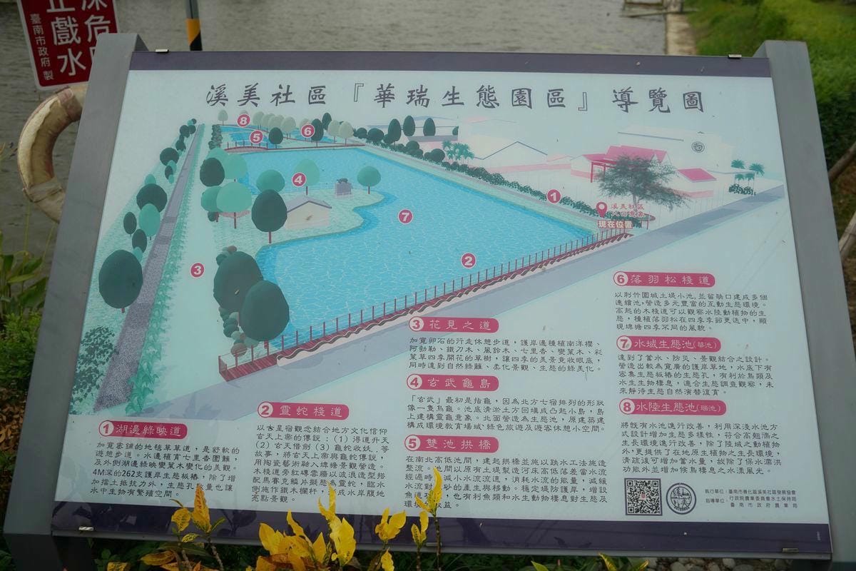 【台南善化溪美社區】台南金牌農村潛力社區 溪美社區活動中心當季農特產DIY 華瑞生態園區探訪埤塘水圳生態之美