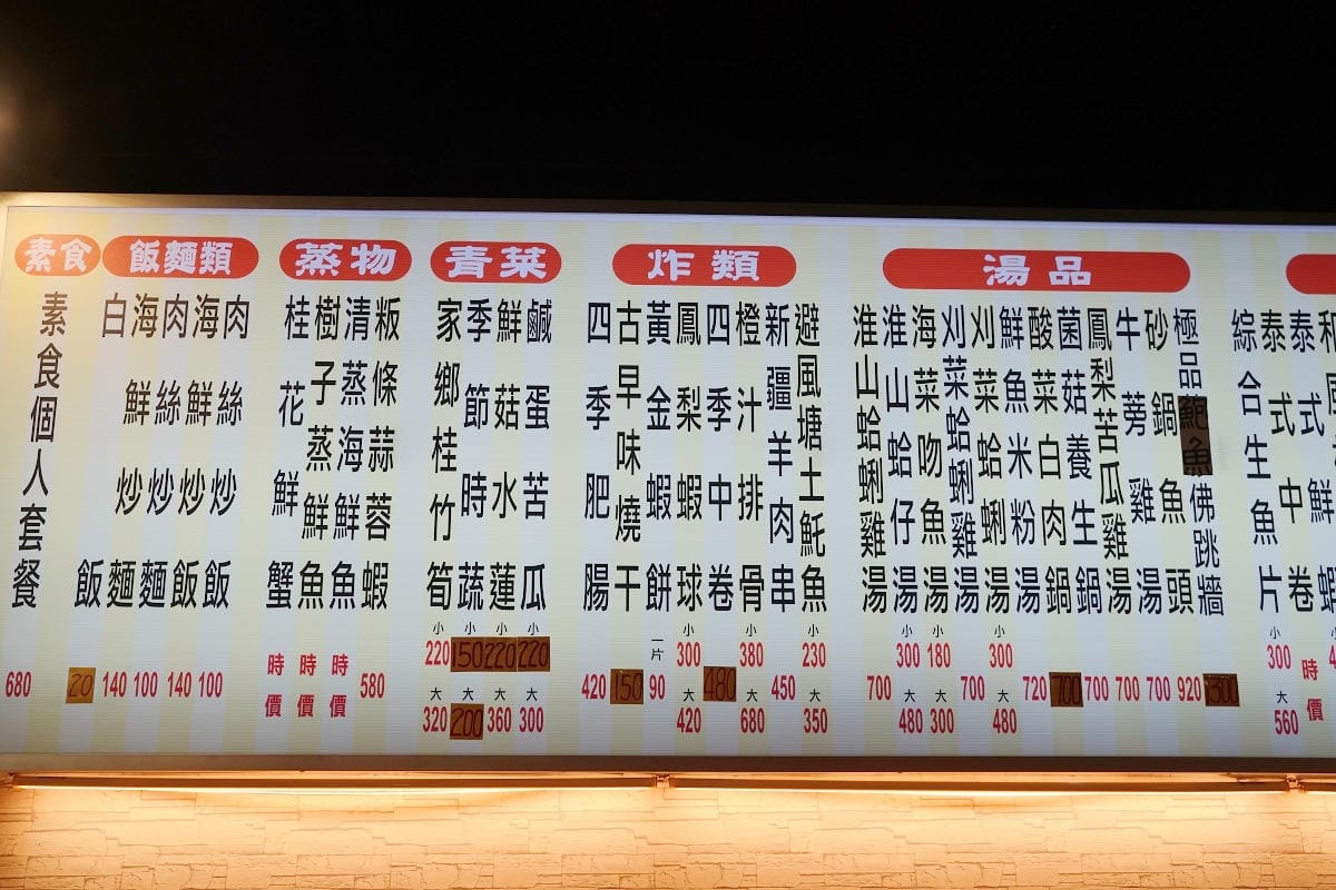 【青埔鵝莊】青埔喜慶宴會/團體聚餐/工商餐敘/合菜小吃 尾牙春酒年菜辦桌通通有 青埔美食 - 第6張圖 【青埔鵝莊】青埔喜慶宴會/團體聚餐/工商餐敘/合菜小吃 尾牙春酒年菜辦桌通通有 青埔美食