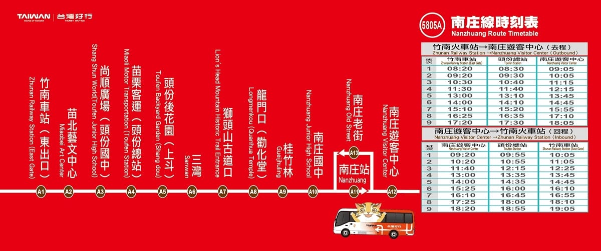 【苗栗好行南庄線遊慢城】台灣好行5805A遊南庄交通工具推薦 南庄好食好玩一日遊好行套票