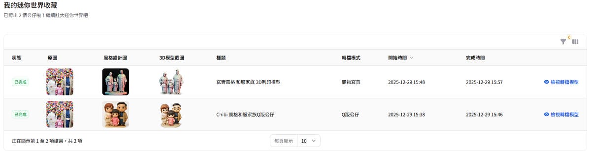 【Cymkube】全台唯一線上DIY公仔平台 客製公仔5天出貨 Build Yourself 3D個人化商品首選