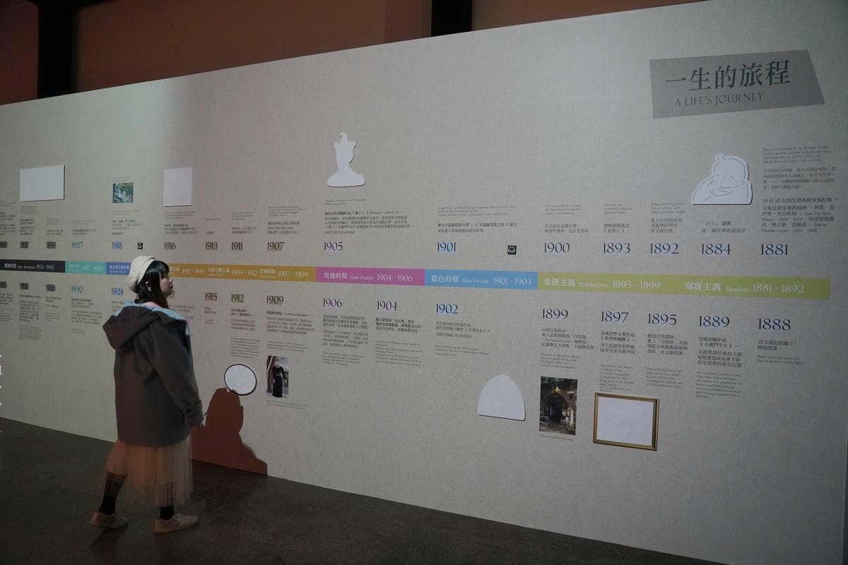 【永恆畢卡索光影藝術展：藝術、繆思與知己】全台首次畢卡索沉浸式光影體驗 七大展區亮點大公開