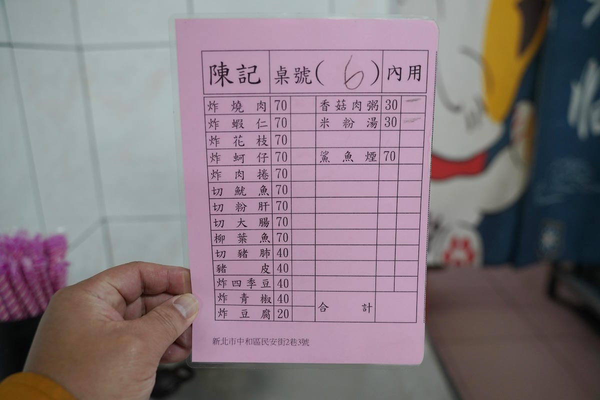【陳記香菇肉粥 肉燥米粉湯】中和積穗夜市美食小吃宵夜推薦 濃郁湯頭可續湯 必點炸燒肉/切豬肺 - 第4張圖 【陳記香菇肉粥 肉燥米粉湯】中和積穗夜市美食小吃宵夜推薦 濃郁湯頭可續湯 必點炸燒肉/切豬肺