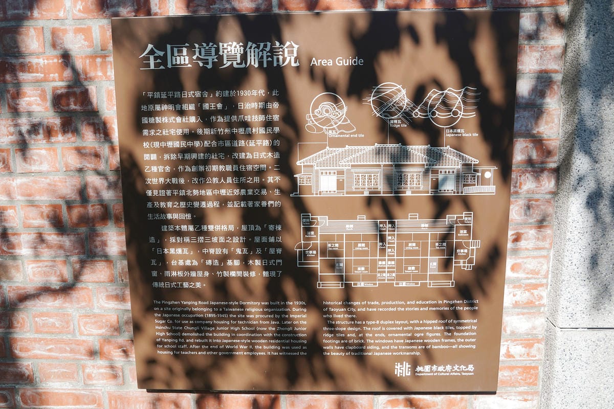 【食寓蕃薯藤自然派早午餐二訪】中壢早午餐吃到飽每人280元起 1930年代日式宿舍食農故事館 - 第7張圖 【食寓蕃薯藤自然派早午餐二訪】中壢早午餐吃到飽每人280元起 1930年代日式宿舍食農故事館