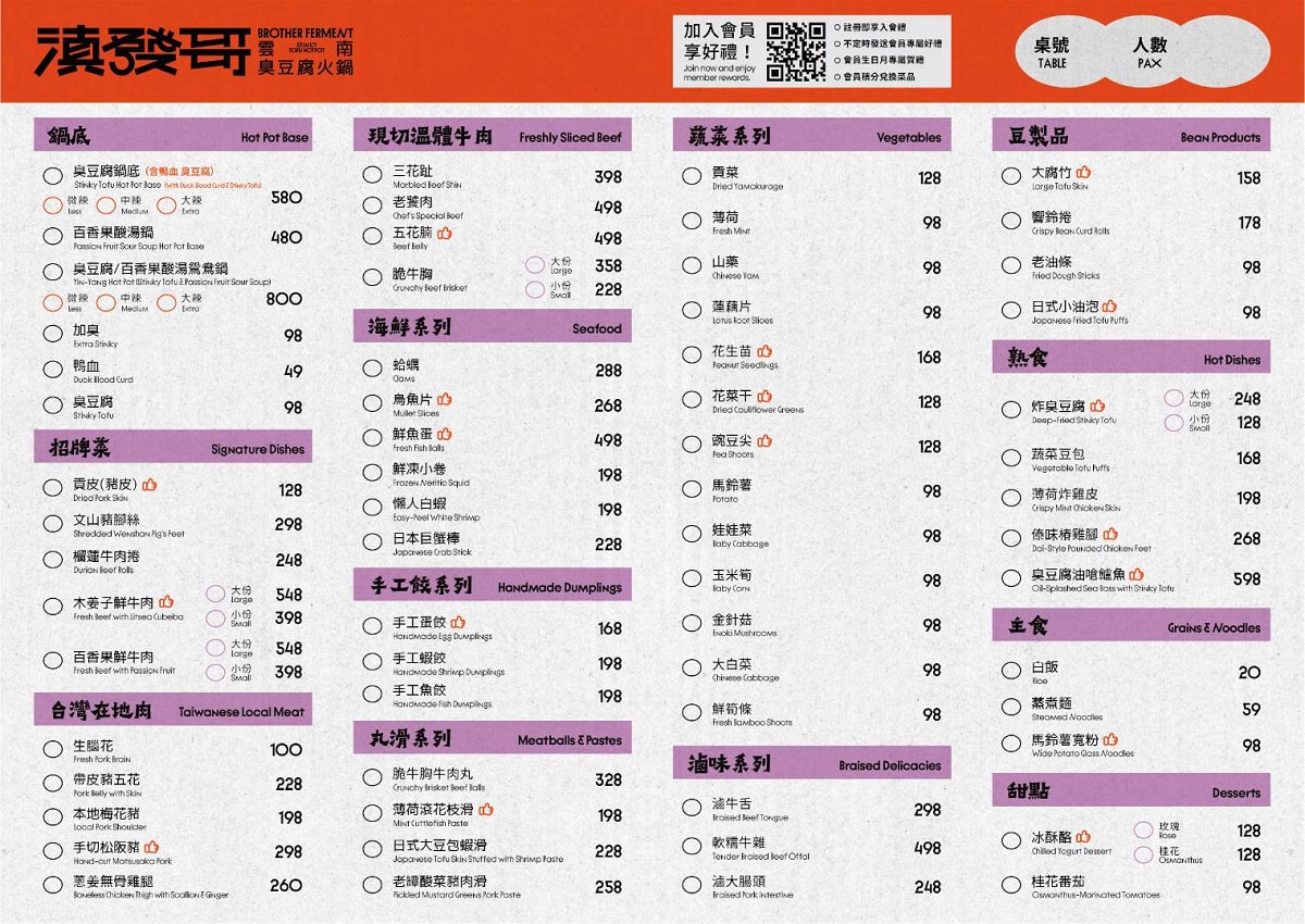 【滇發哥雲南臭豆腐火鍋】全台第一間火鍋愛好者必訪 臭豆腐/百香果酸湯鴛鴦鍋必點 台北異國火鍋 - 第5張圖 【滇發哥雲南臭豆腐火鍋】全台第一間火鍋愛好者必訪 臭豆腐/百香果酸湯鴛鴦鍋必點 台北異國火鍋