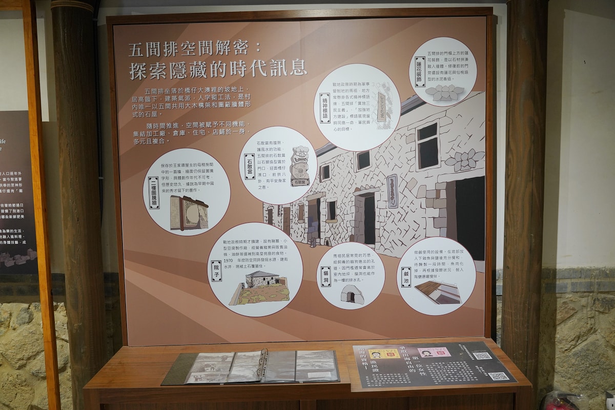 【橋仔五間排】百年歷史閩東傳統石屋「嶼海之間」常設展+藝術島作品「漁汐」見證馬祖漁業時代繁華