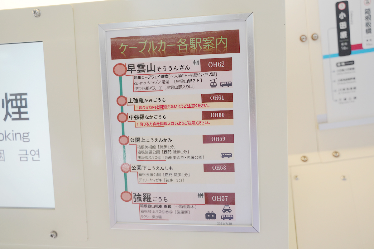 【箱根交通工具懶人包】箱根山內的交通方式介紹 箱根登山電車/箱根登山纜車/箱根登山巴士