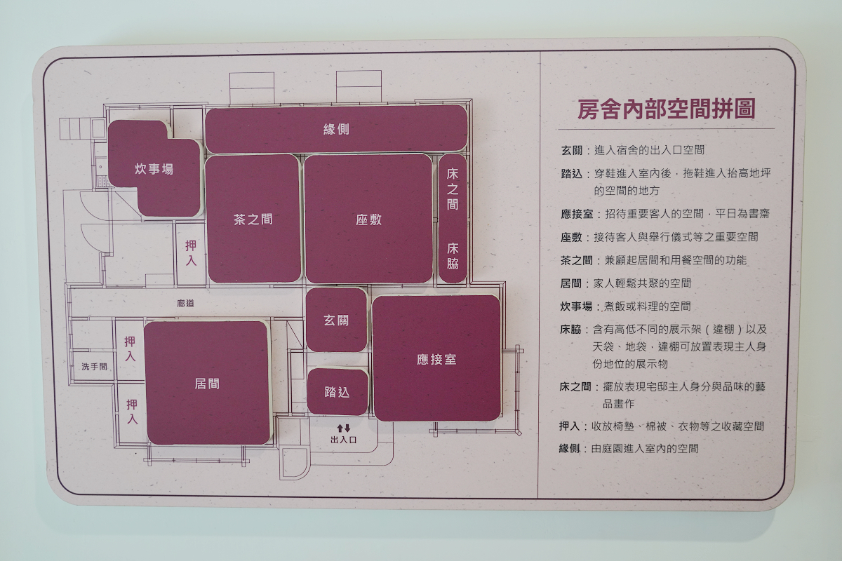 【壢景町】中壢警察局日式宿舍群 1941年中壢保甲聯合會中壢郡役所官舍 中壢藝文沙龍免費參觀