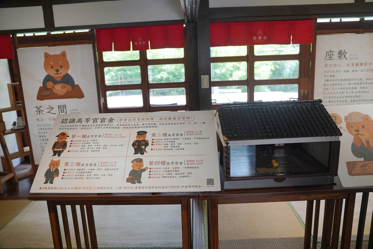 【壢景町】中壢警察局日式宿舍群 1941年中壢保甲聯合會中壢郡役所官舍 中壢藝文沙龍免費參觀